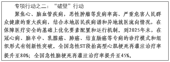 https://www.gov.cn/zhengce/zhengceku/202305/W020230530295533818950.png